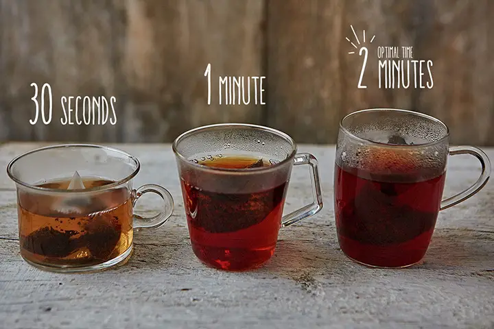 How to brew the perfect tea