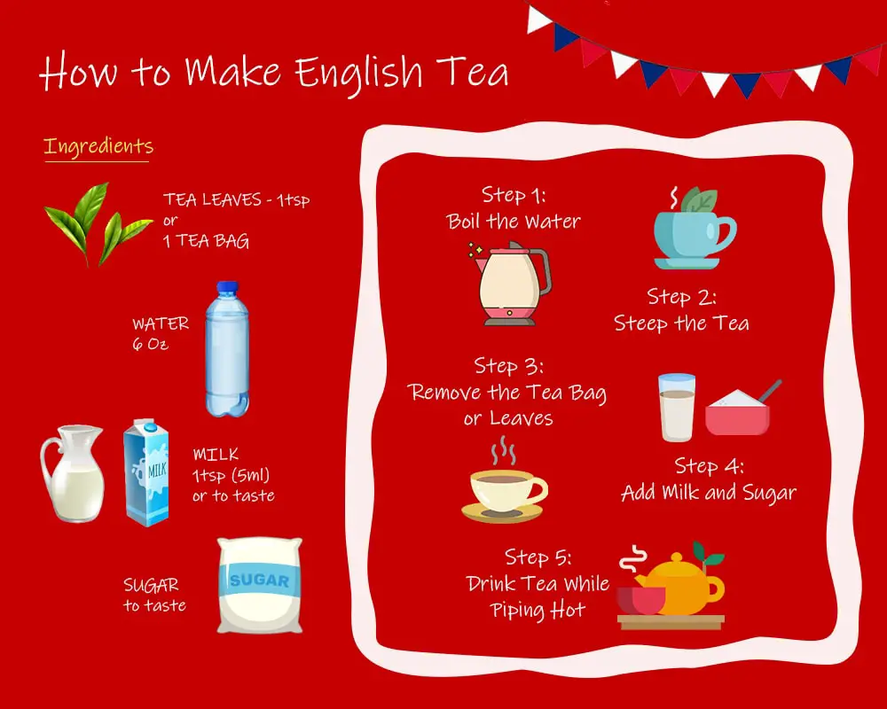How to Make English Tea
