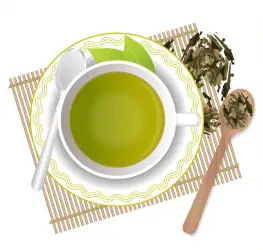 Green Tea Related Posts